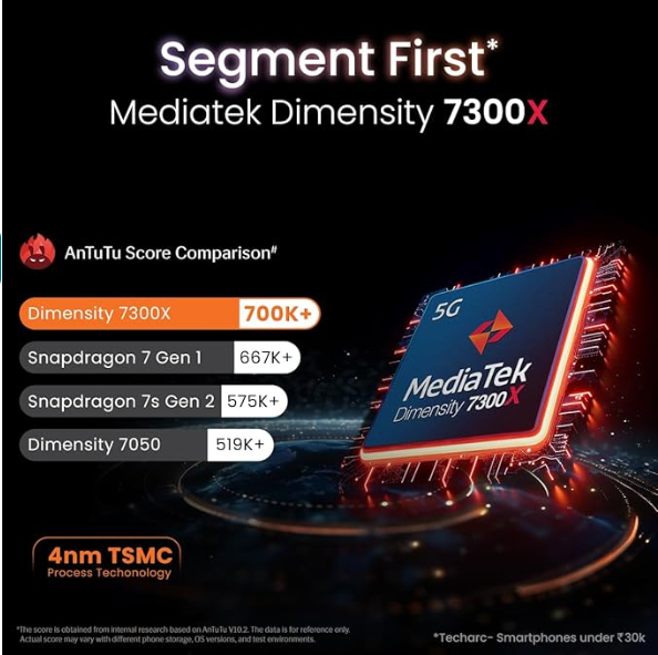 Lava Agni 3 5G Price in India 2024, Full Specs & Review